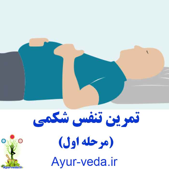 Abdominal breathing - آموزش تنفس شکمی