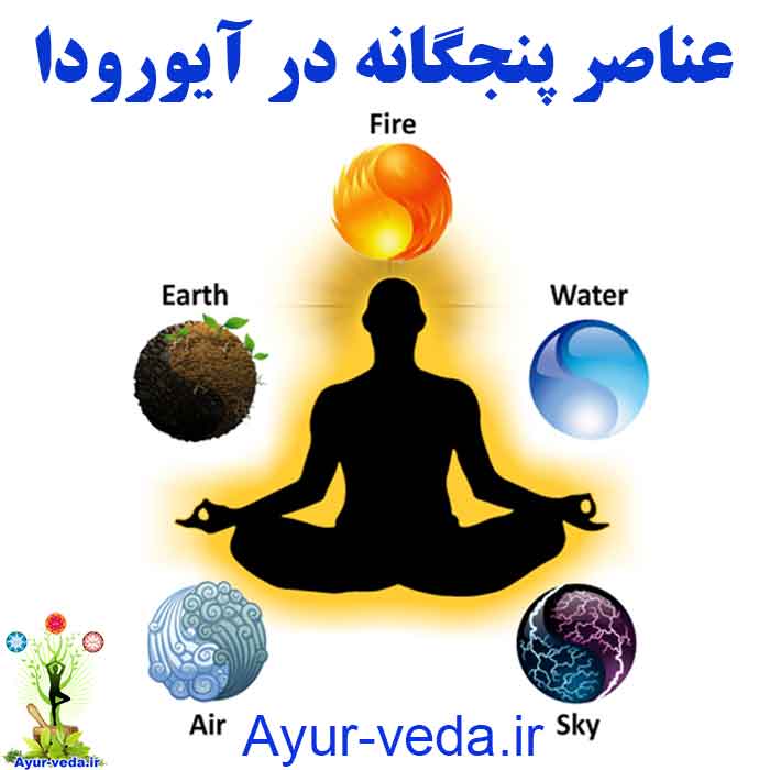 Five Elements - عناصر پنجگانه در آیورودا