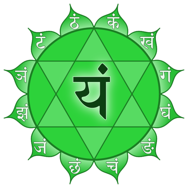 anahata chakra mudra آناهاتا چاکرا